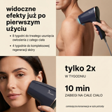 Depilator IPL T19B 5